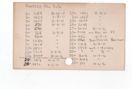 Vtg. Lot of 28 Reading Railroad Steam Locomotive Negatives + # Card c. 1930s-50s