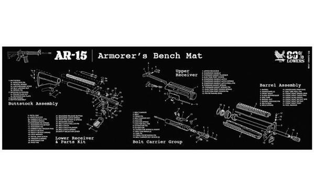 AR-15 Build Mat - 80 Lower Jig