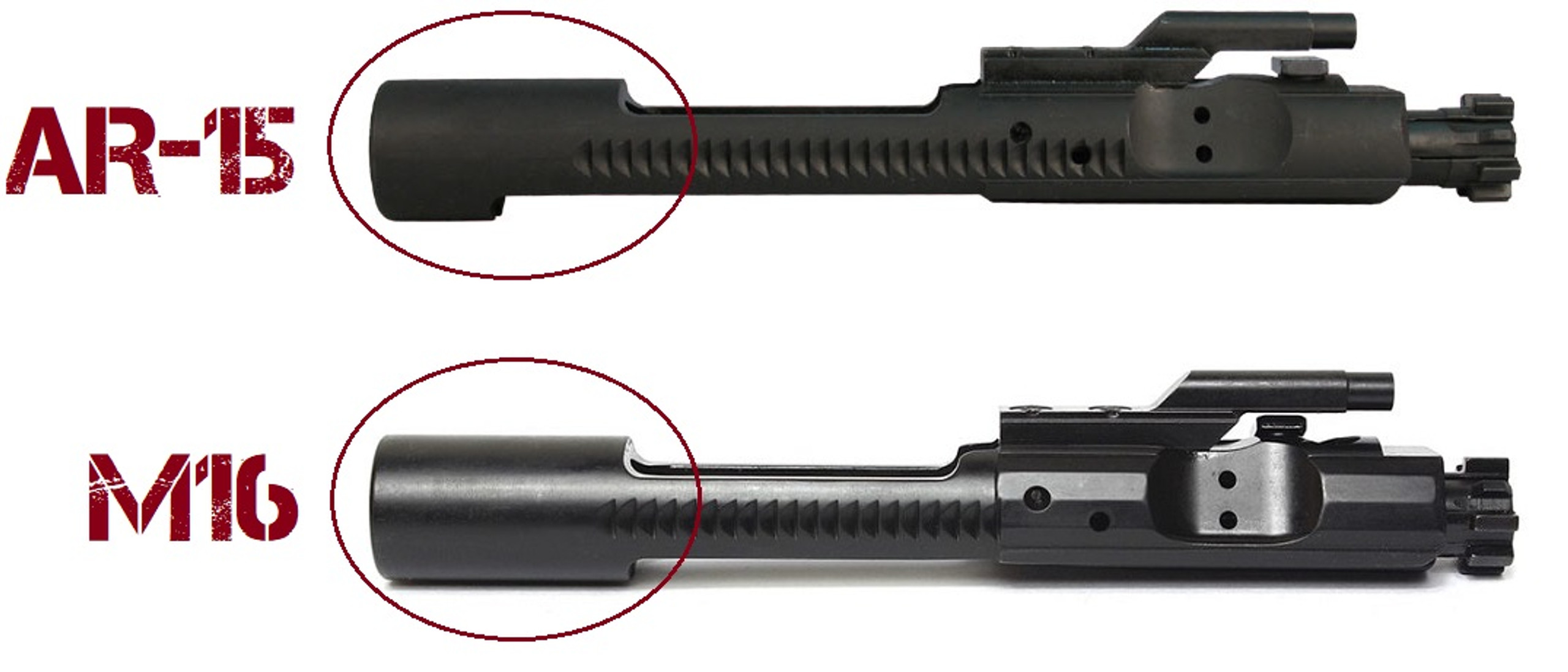 The Guide to AR15 Bolt Carrier Groups 80 Lower Jig