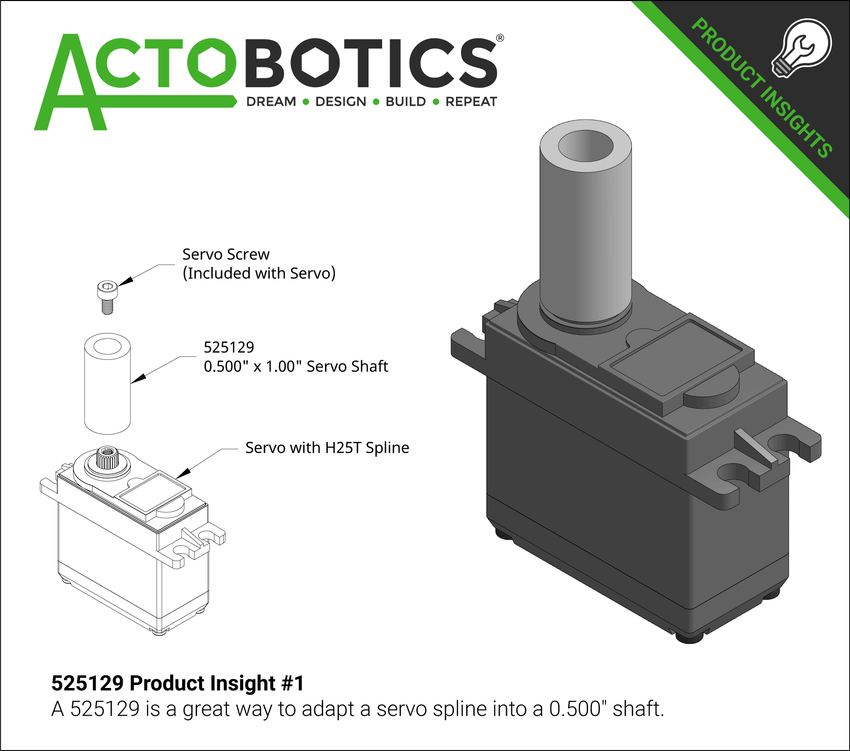 525129 Product Insight #1