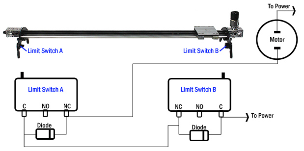 linear actuator limit switch wiring