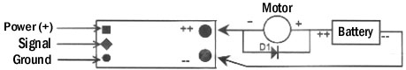 RCE200H Schematic for motor