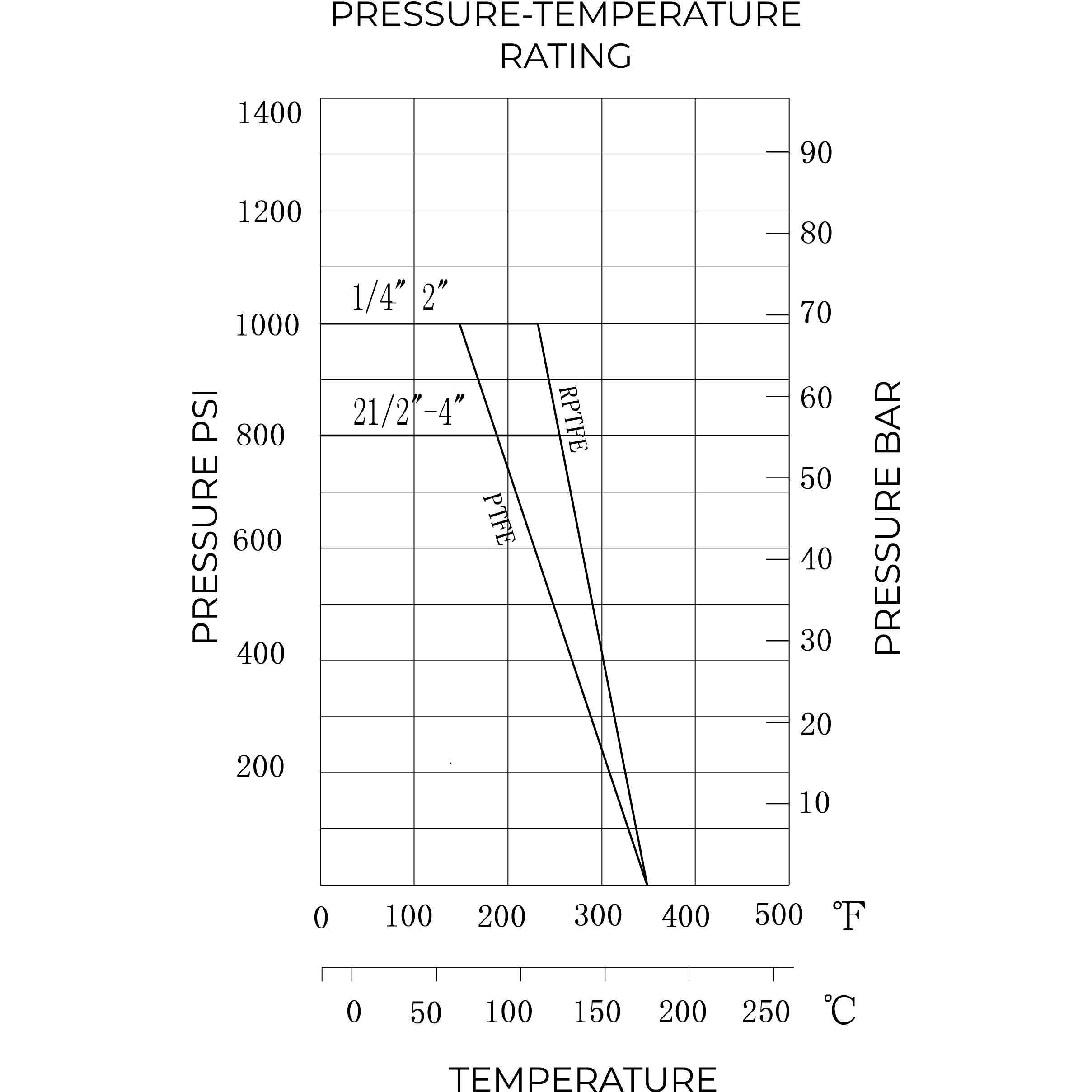 3-way-t-ball-valve-graphics-01.png