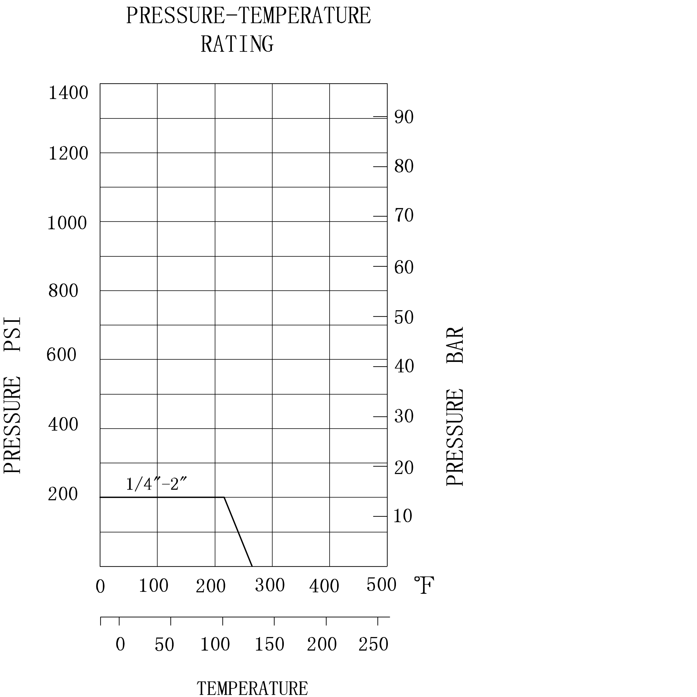 swing-check-valve-graphics-pressure-01.jpg