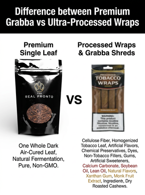 You Would Never Guess How Many Chemicals Are In Backwoods ??