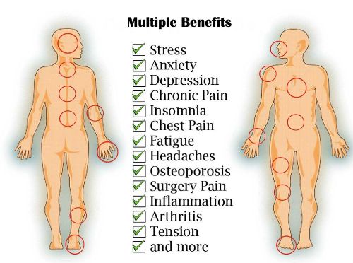 Beneficial effects of PEMF