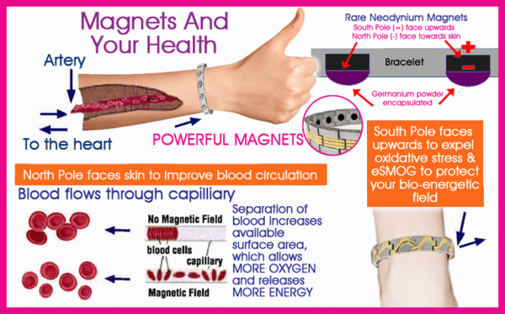 magnet-therapy.jpg