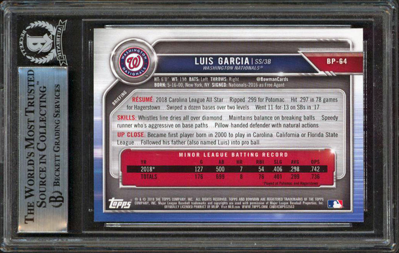 Luis Garcia autographed baseball card rookie (Washington Nationals) 2019  Topps Bowman #BP64