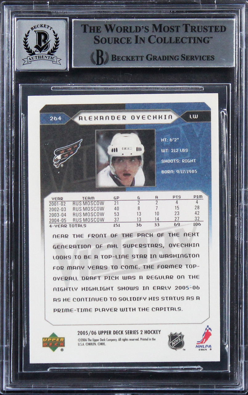 2005 Upper Deck Hockey Cards - PSA Price Guide