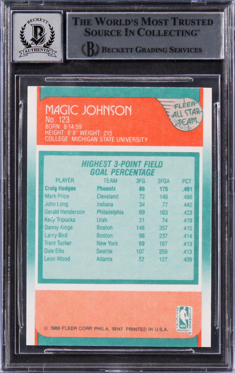 Magic Johnson 1988 Fleer All-Star #123 Card
