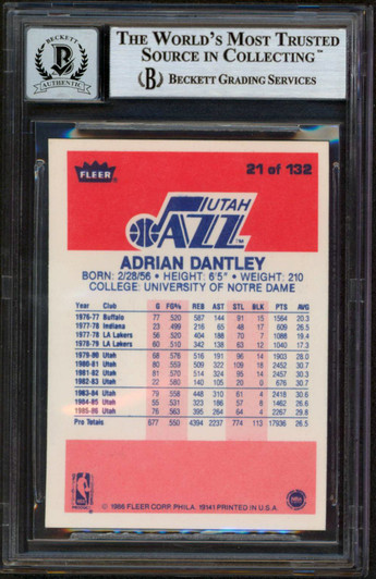 Jazz Adrian Dantley 6x All Star, HOF 2008 Signed 1984 Star #228 Card BAS  Slab