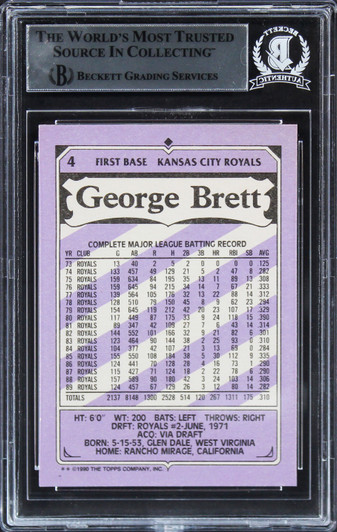 Royals George Brett Signed 1989 Classic Light Blue #47 Card BAS