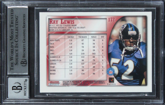 Ravens Ray Lewis Signed 2006 Ultra Award Winners Jerseys #UAARL Card BAS  Slabbed