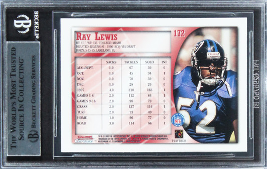 Ravens Ray Lewis Signed 2003 Upper Deck Game Jerseys #GJRL Card Auto 10 BAS  Slab