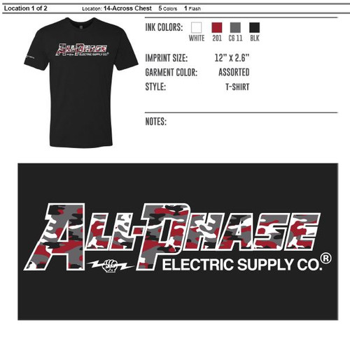 All-Phase Red Black White Urban Camo Design