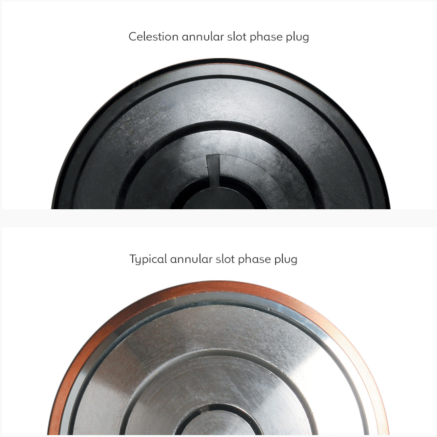 CELESTION Axi2050 Axiperiodic Driver 150W RMS NEO MAGNET