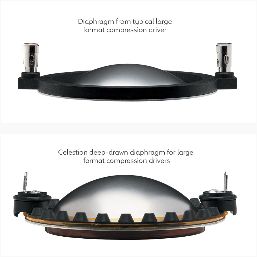 CELESTION Axi2050 Axiperiodic Driver 150W RMS NEO MAGNET