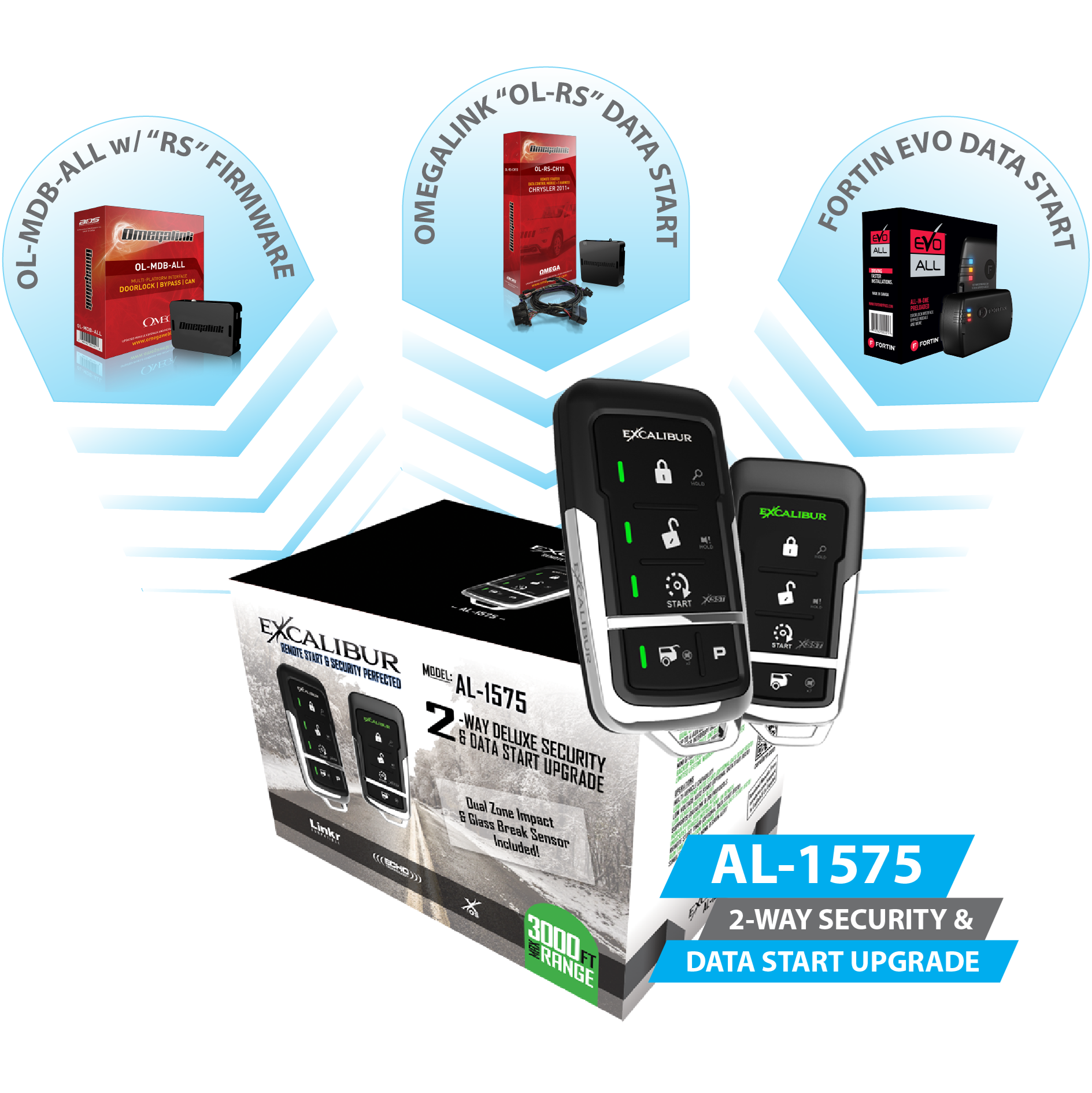 EXCALIBUR 2 WAY DELUXE SECURITY & DATA START UPGRADE, DUAL ZONE IMPACT SENSOR INCLUDED