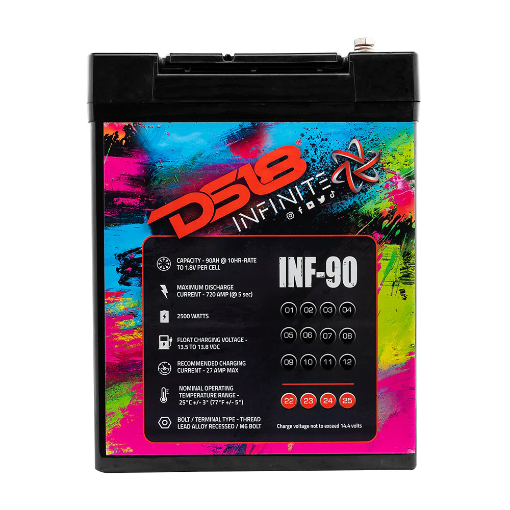 DS18 INFINITE 90AH AGM POWER CELL BATTERY