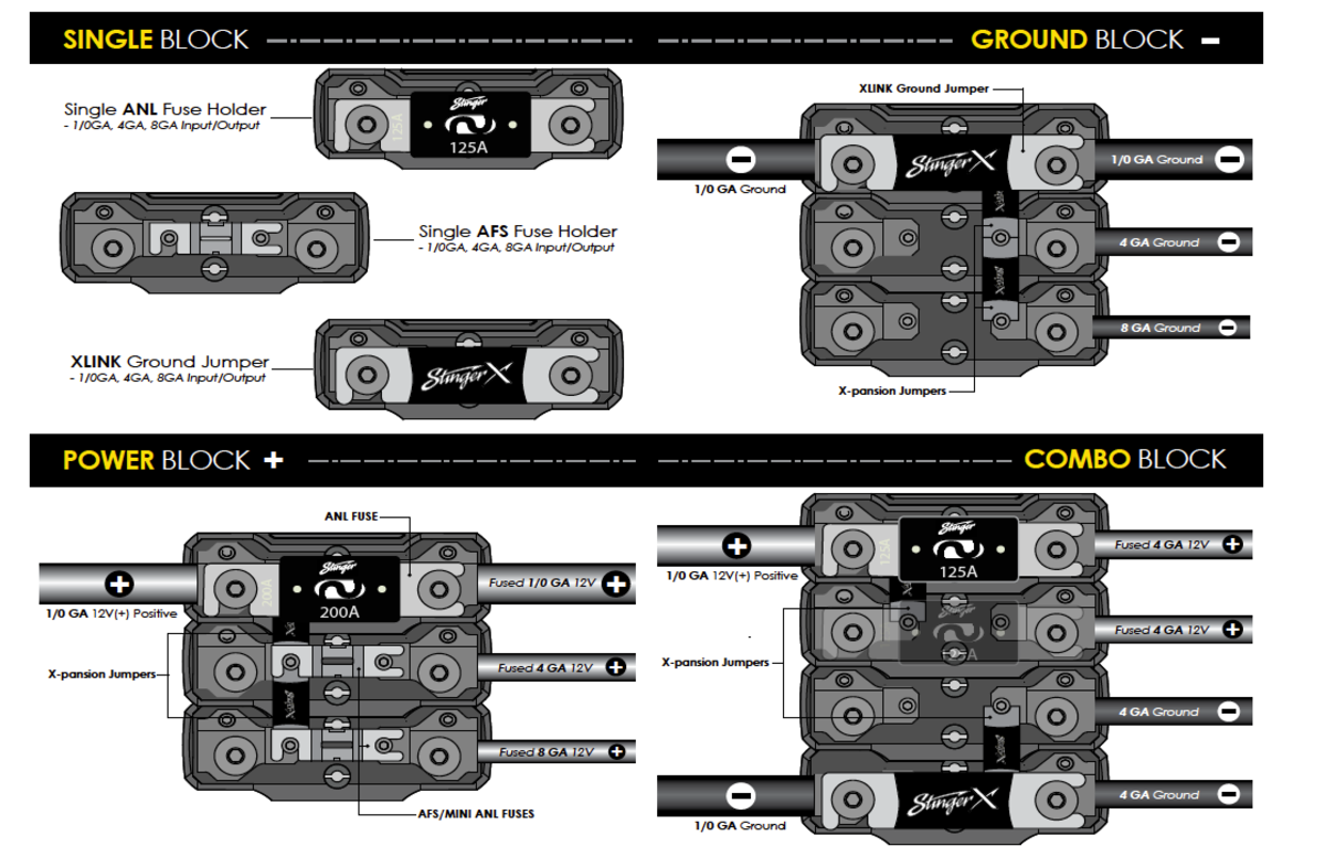 STINGER XLINK LINKABLE FUSE OR DISTRIBUTION BLOCK WITH 1/0-8GA