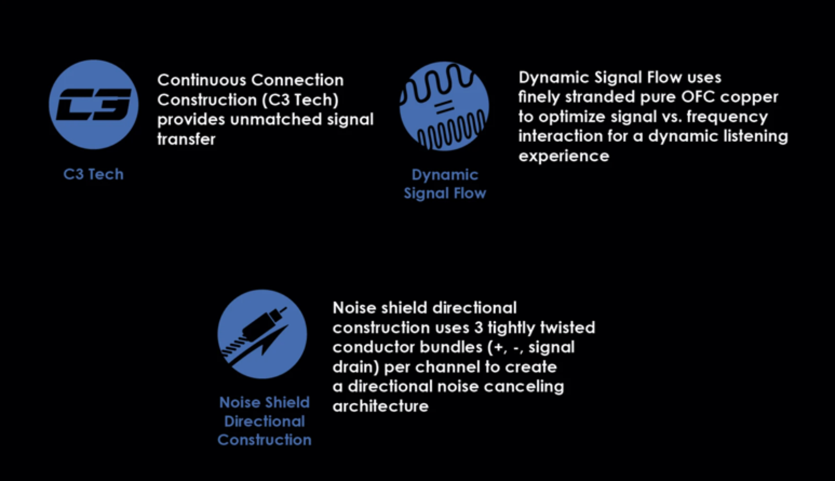 STINGER X1 SERIES 2 CHANNEL 6' PREMIUM DIRECTIONAL OFC COPPER RCA SIGNAL CABLE