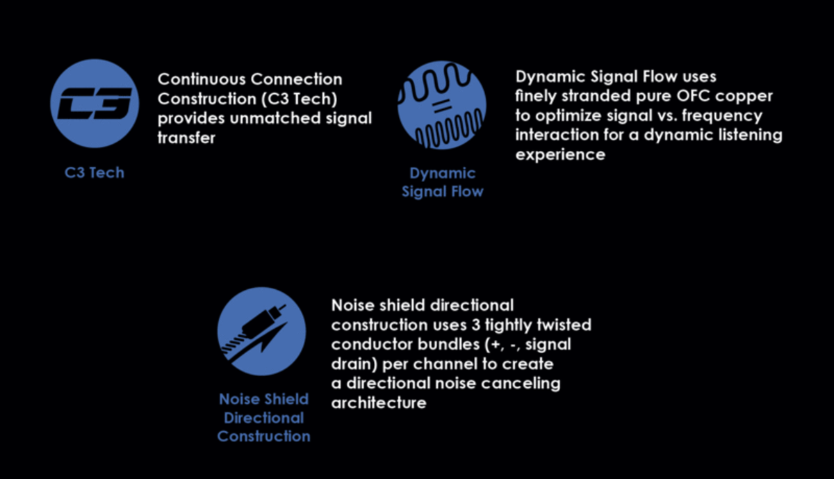 STINGER X1 SERIES 6 CHANNEL 17' PREMIUM DIRECTIONAL OFC COPPER RCA SIGNAL CABLE