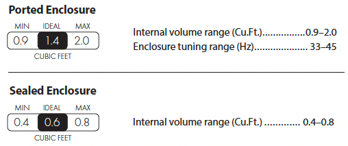 AUDIOCONTROL  Space Series 10" Single 4 Ohm Low Profile Subwoofer AUDIOCONTROL  Space Series 10" Single 4 Ohm Low Profile Subwoofer