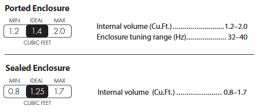 AUDIOCONTROL Space Series 12" Single 2 Ohm Low Profile Subwoofer AUDIOCONTROL Space Series 12" Single 2 Ohm Low Profile Subwoofer
