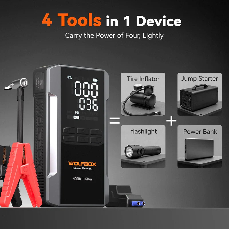 WOLFBOX 4000A Jump Starter with 160PSI Air Compressor, 12V Car Battery Booster, 65W Fast Charge, 88.8Wh Portable Tire Inflator, LED Display for 10L Gas & 10L Diesel Engines, LED Light, Jumper Cables