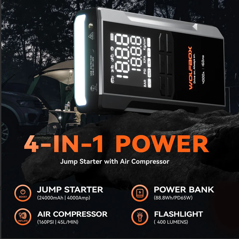 WOLFBOX 4000A Jump Starter with 160PSI Air Compressor, 12V Car Battery Booster, 65W Fast Charge, 88.8Wh Portable Tire Inflator, LED Display for 10L Gas & 10L Diesel Engines, LED Light, Jumper Cables