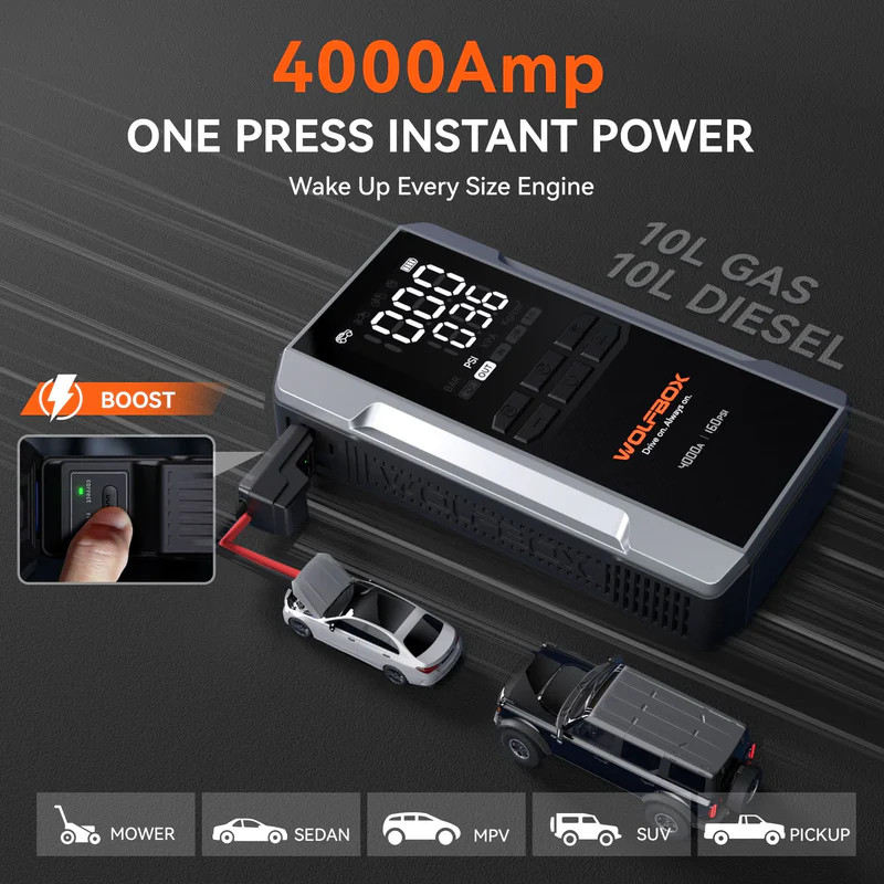 WOLFBOX 4000A Jump Starter with 160PSI Air Compressor, 12V Car Battery Booster, 65W Fast Charge, 88.8Wh Portable Tire Inflator, LED Display for 10L Gas & 10L Diesel Engines, LED Light, Jumper Cables