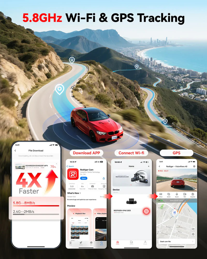 REDTIGER VP40 4-Channel 360° All-Round 4 Channel, 2.5K+2.5K+1080P, 128GB Storage