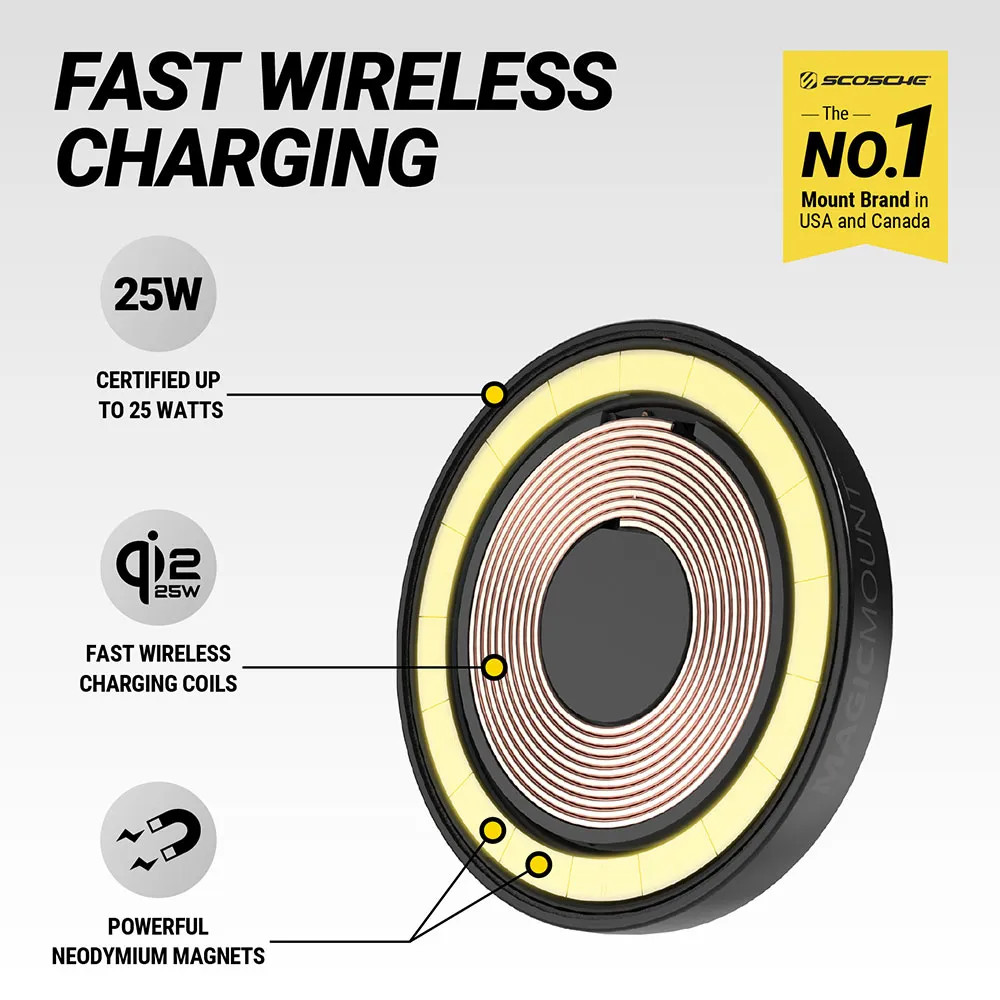 SCOSCHE MAGICMOUNT CHARGE PRO 5-IN-1