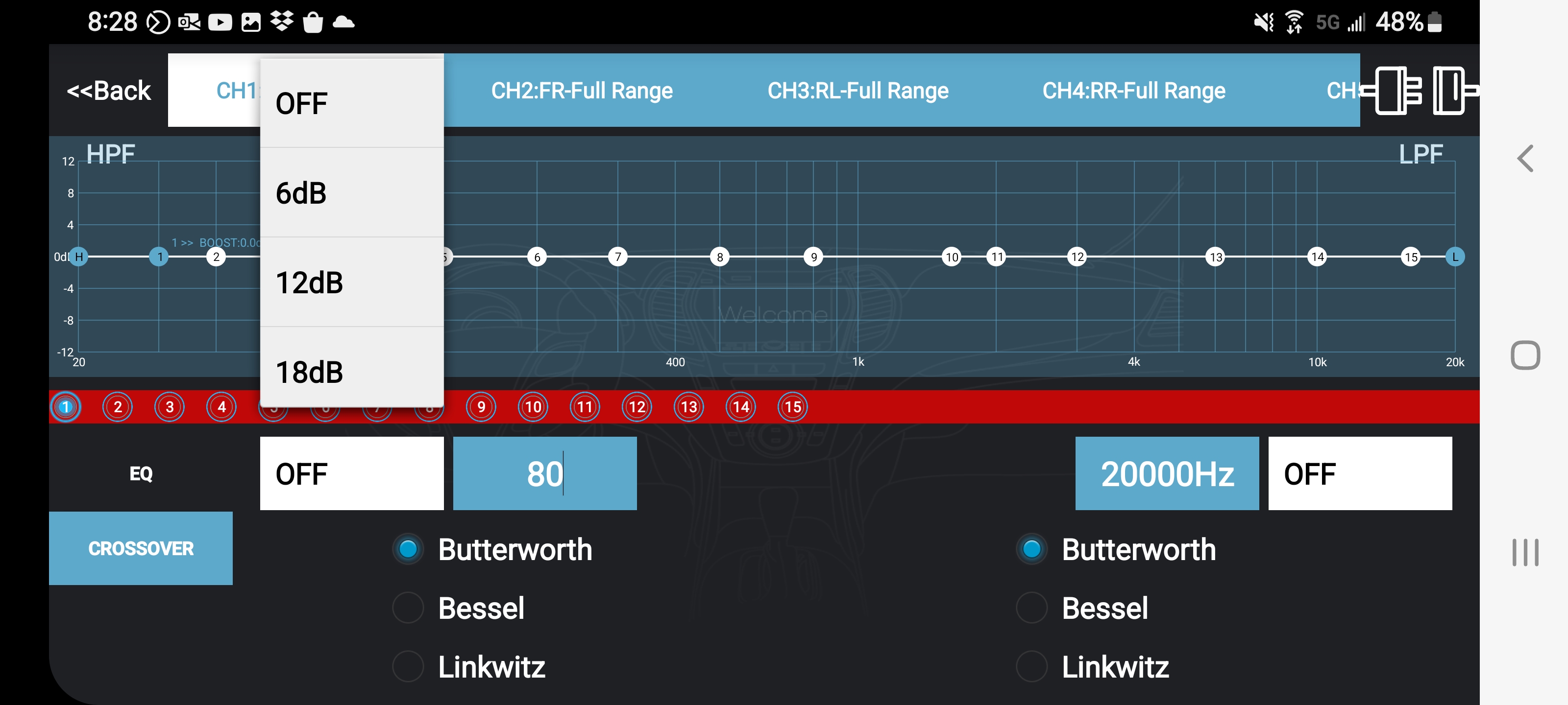 LINKSWELL 10 channel Smart
Amplifier with BT Music