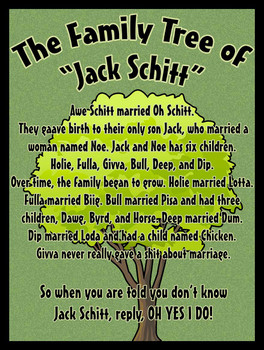 The Family Tree of Jack Schitt Metal Sign