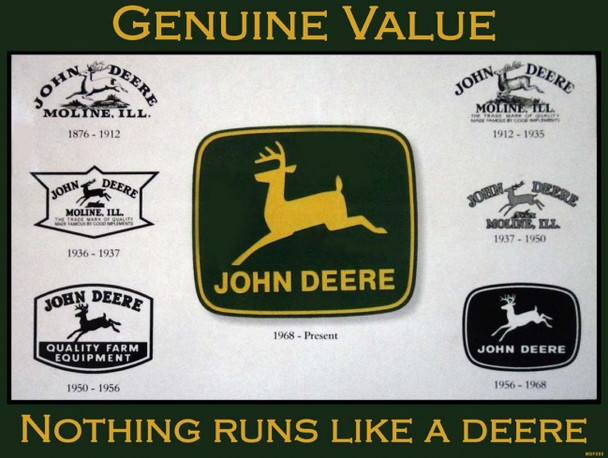John Deere Historical Logos Metal Sign