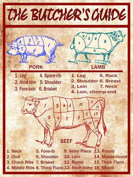 Butcher's Meat Guide