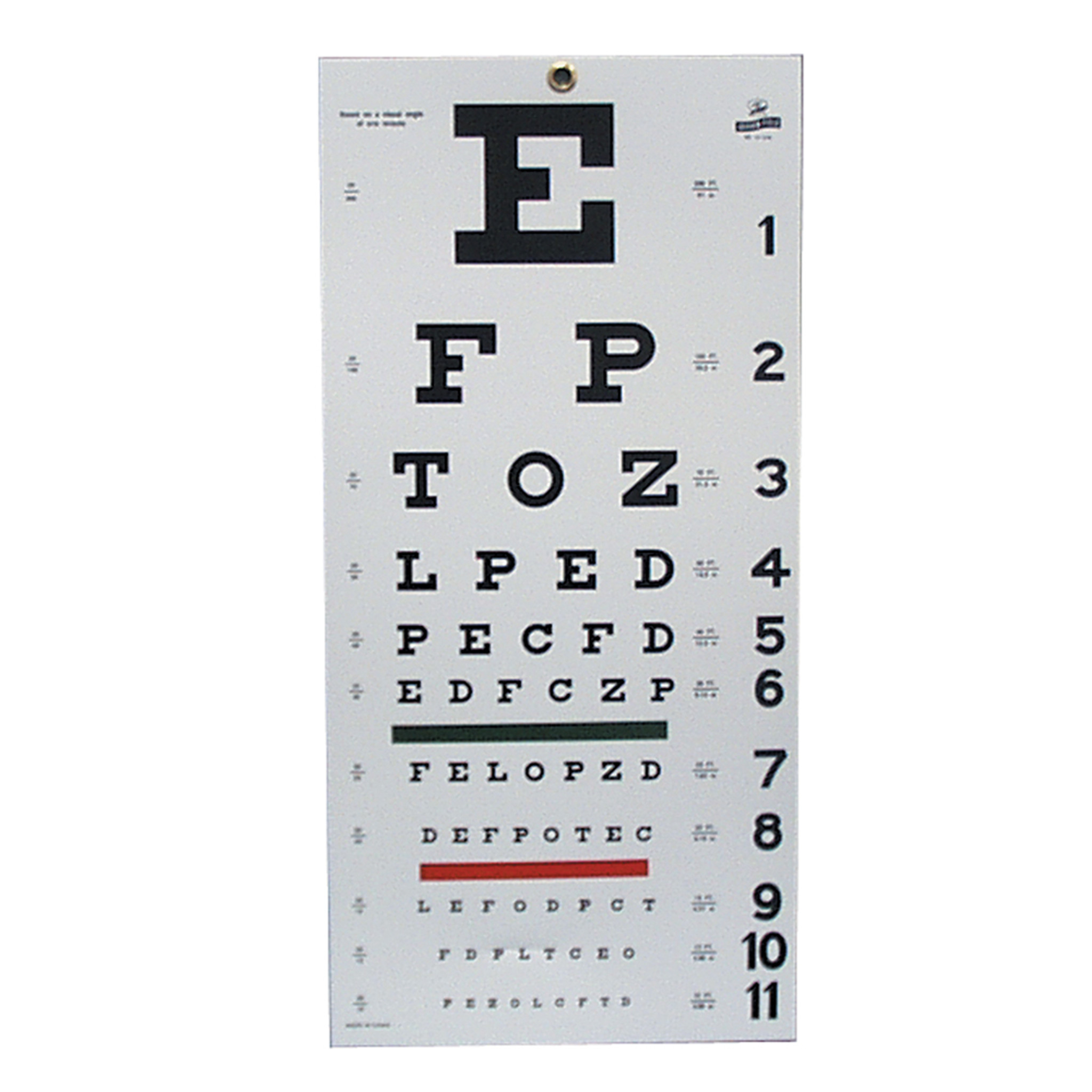 Eye Care Chart