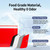 66L Industrial Food Grade Insulated Transport Box