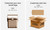 24L PP Food-grade Material Cool Box with Adjustable Bungee System