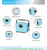 3.8L Mini Camping Portable Cooler Lunch Box Thermal Insulated Ice Chest Hard Cooler Box
