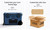 Birch Beige Wheel Pull Rod Insulation Box Outdoors Camping Cool Box Hard Convenient Cooler Box with Drawer