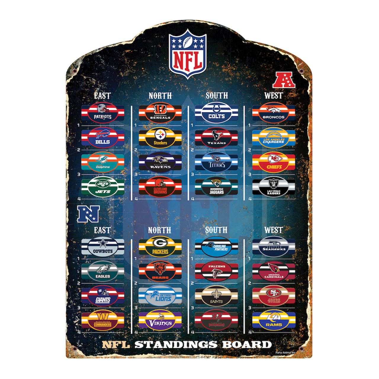 NFL Football Magnetic Standings Display Board