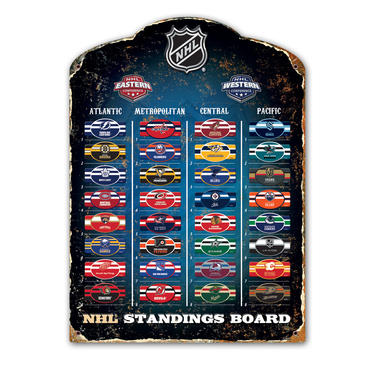 NHL Standings Board  Nhl standings, Sports cards display, Nhl