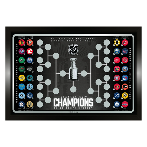 NHL Hockey Magnetic Standings Display Board Playoff Tracker Set by Inglasco
