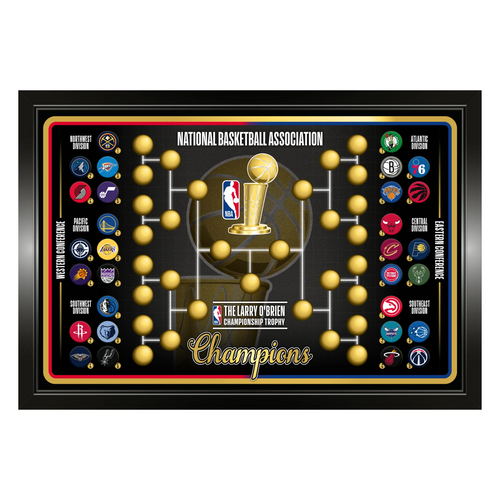 NBA Basketball Magnetic Standings Display Board Playoff Tracker Set by Inglasco
