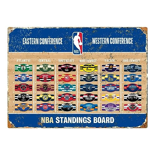 NBA Basketball Magnetic Standings Display Board