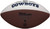 Dallas Cowboys Full Size Official NFL Autograph Signature Series White Panel Football by Wilson