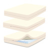 Sleep & Beyond Organic Cotton Waterproof Mattress Encasement Multi layer