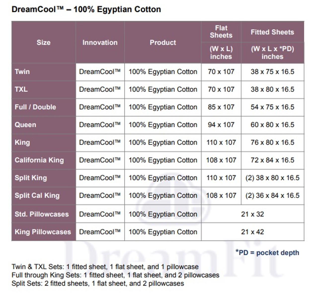 DreamFit® DreamCool™ 100% Egyptian Cotton Bed Sheets Dimensions